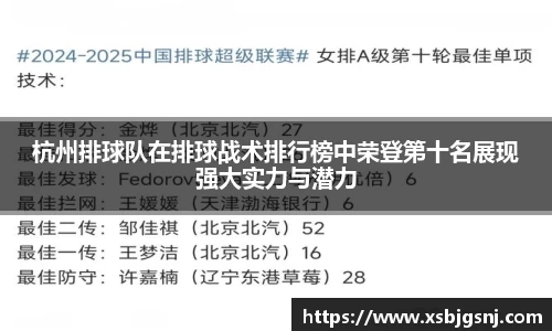 杭州排球队在排球战术排行榜中荣登第十名展现强大实力与潜力