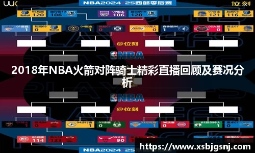 2018年NBA火箭对阵骑士精彩直播回顾及赛况分析